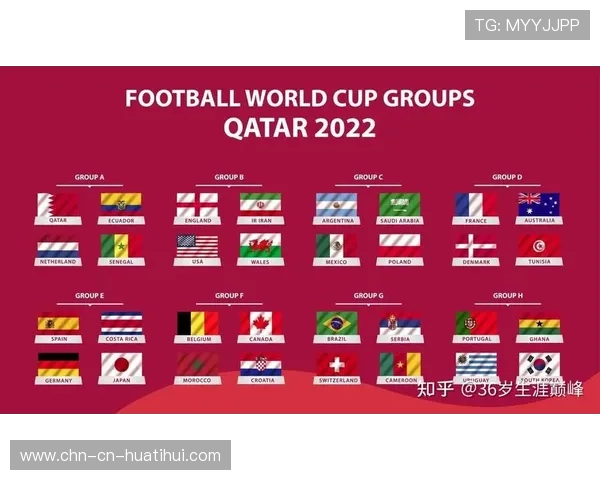 世界杯预热黑马名单：一队被低估太久